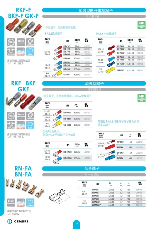 CEMBRE综合图册_17.jpg