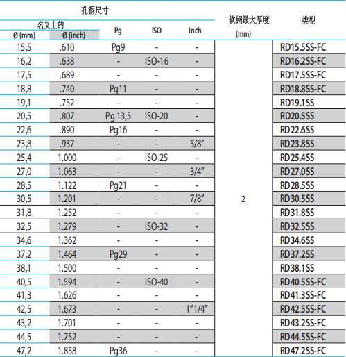 a4145c5cfa2bdc41e3512bdb3984de65.png