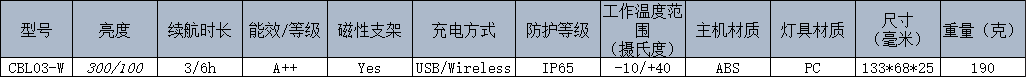 00ac30c0-1432-48a1-b271-7e8557147a68.png
